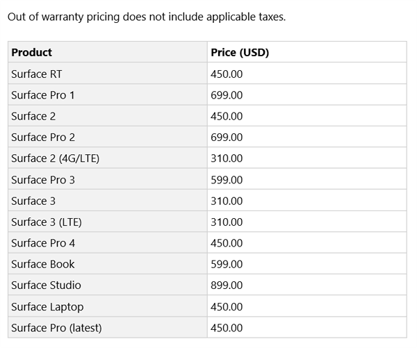 surface refurb prices